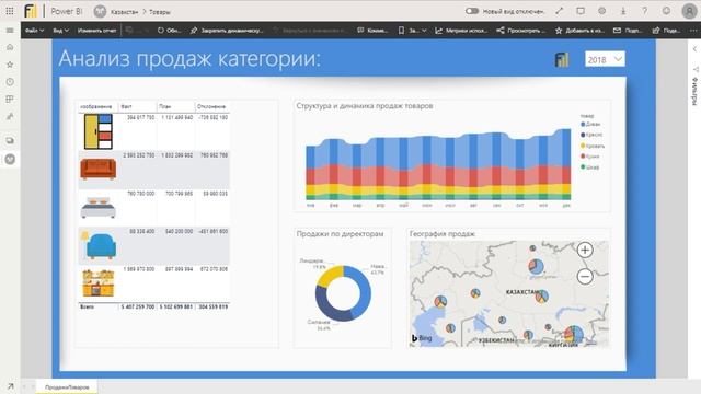 Работа с Power BI: чат, права доступа, мобильный интерфейс и другие полезные возможности. смотреть онлайн