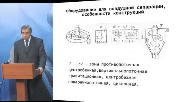 Оборудование для воздушной сепарации смотреть онлайн