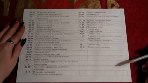 ВИЖУ ОДИНАКОВЫЕ ЦИФРЫ ( 11-11, 21-21, 15-15 и т.д.) ЧТО ЭТО ЗНАЧИТ?