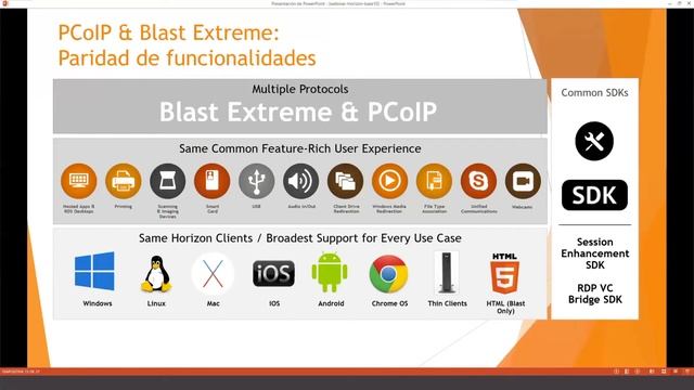 Webinar Base10 & Horizon de VMWare смотреть онлайн