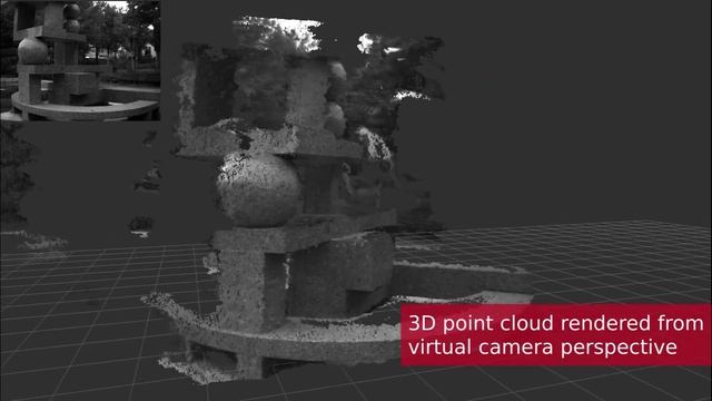 SP1 Real-Time Stereo Vision System смотреть онлайн