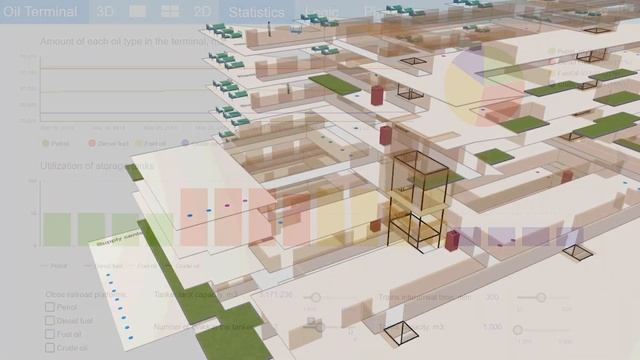 What Is AnyLogic Simulation Software?