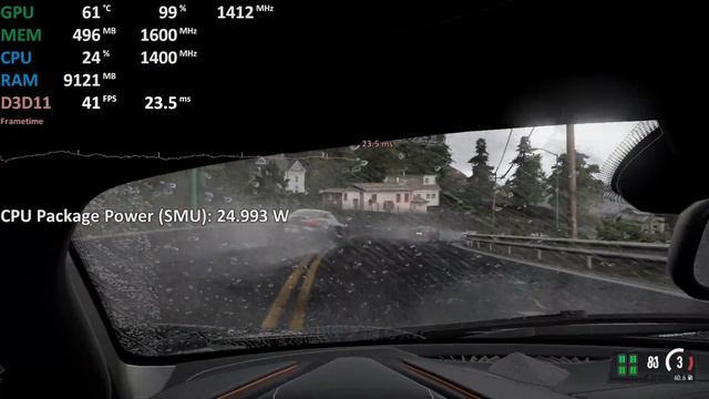 Gaming On AMD Renoir 