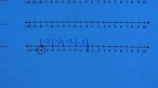 Numberline Integer M and D 2 смотреть онлайн