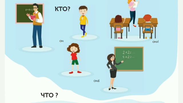 Rus dili / 5-ci sinif / ikinci xarici dil / dərs 6 смотреть онлайн