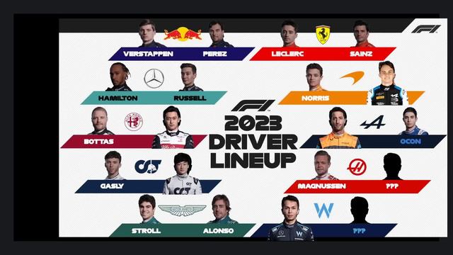 Could this be the 2023 F1 grid? смотреть онлайн