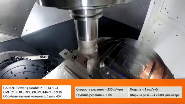 Вебинар: Передовые технологии фрезерования: теоретические основы и реализация на практике. смотреть онлайн
