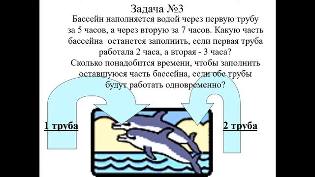 Консультация [Математика] смотреть онлайн