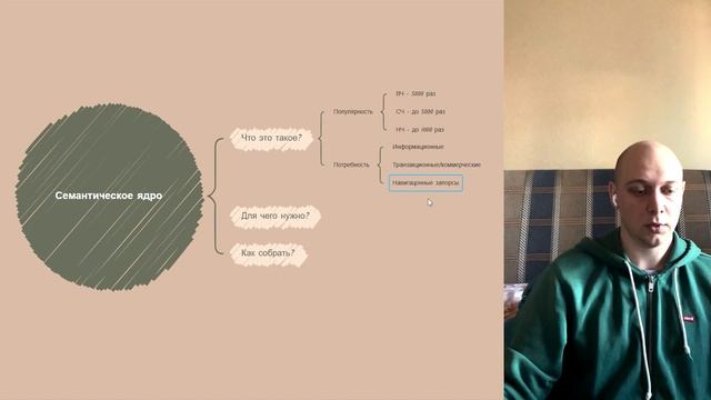Семантическое ядро что это и зачем нужно в SEO смотреть онлайн