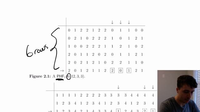 How to Get a PhD in Computer Science, and My Dissertation смотреть онлайн
