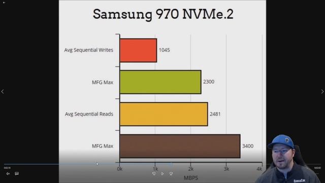 Lenovo Thinkstation P700 Gaming Computer (GTX 1080 TI and NVMe.2 Install) смотреть онлайн