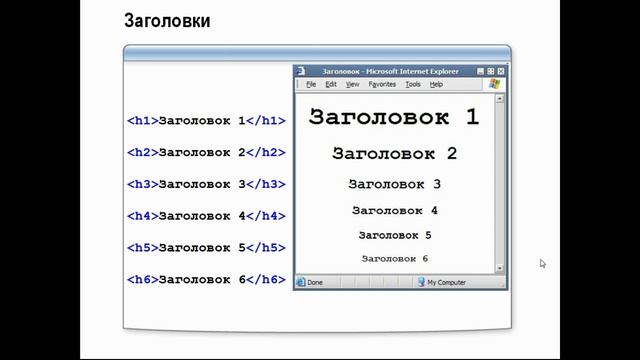 Создание сайтов. Урок №1 | HTML | CSS | W3C | HTML5 | CSS3 | смотреть онлайн