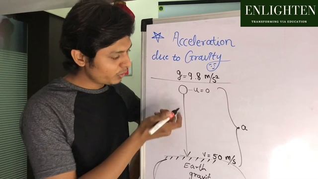 Why Acceleration Due To Gravity Is 9.8 m/s^2 : Explained смотреть онлайн