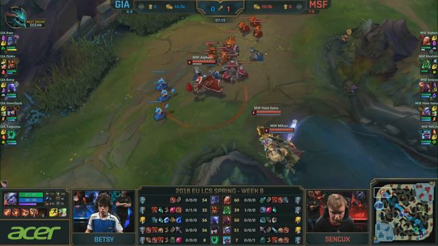 MSF vs. GIA - Week 8 Day 2 | EU LCS Spring Split | Misfits Gaming vs. Giants Gaming (2018) смотреть онлайн