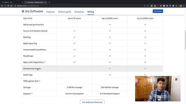 Use Jira Cloud for Free смотреть онлайн