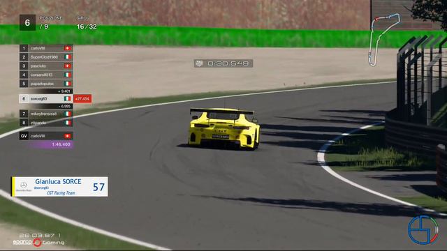 ESI Campionato GT3 GP Monza 2018/2019 смотреть онлайн