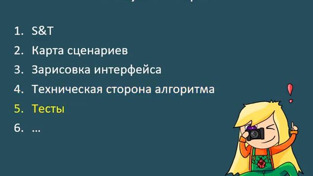 Карты и диаграммы, которые используются в тестировании смотреть онлайн