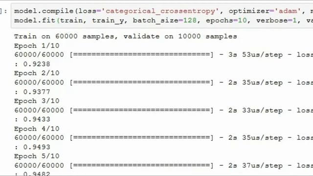 training CNN to recognize numbers using python смотреть онлайн