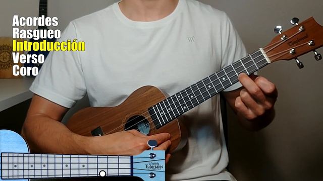 Como tocar CHINA de ANUEL AA, KAROL G, DADDY YANKEE, J BALVIN en Ukelele - (Ukelele Tutoriales) смотреть онлайн