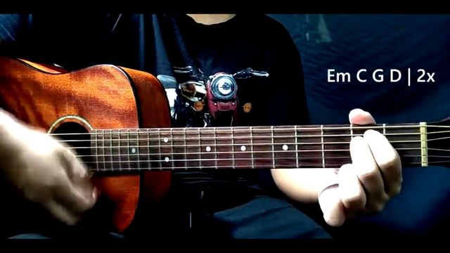 HOW TO PLAY Zombie The Cranberries Chords & Strumming Pattern смотреть онлайн