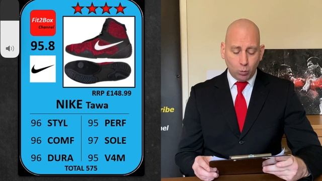 THE FIT2BOX 2022 BOXING EQUIPMENT AWARDS! смотреть онлайн