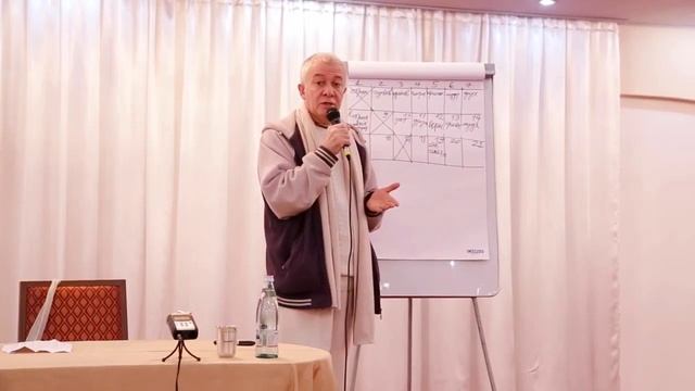 Чакравидья – наука о развитии сознания в ходе семи семилетних циклов жизни человека. А. Хакимов. Ч- смотреть онлайн