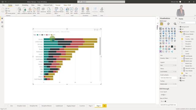 Sort Legend in Power BI смотреть онлайн