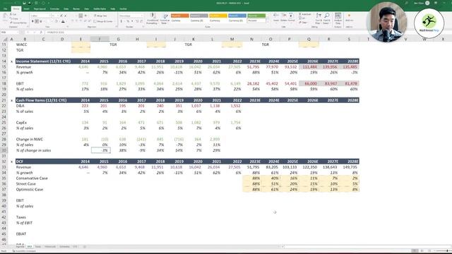 NVIDIA DCF Valuation Model Built From Scratch | FREE EXCEL INCLUDED (2023) смотреть онлайн