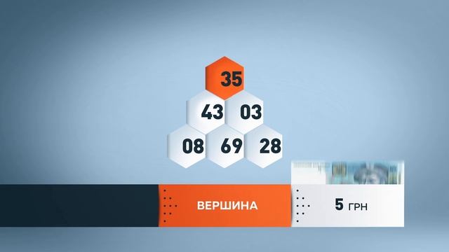 Парочка. Лото Забава. смотреть онлайн