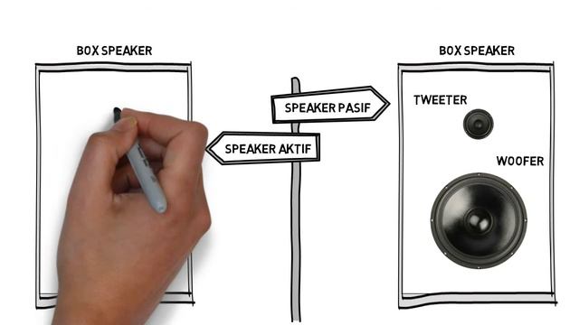 BASIC AUDIO PART 1 смотреть онлайн