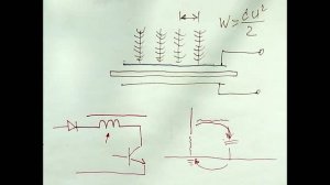 223. Лекция 11.3. С чего начать. Создавать вихревые структуры. 12.08.2022