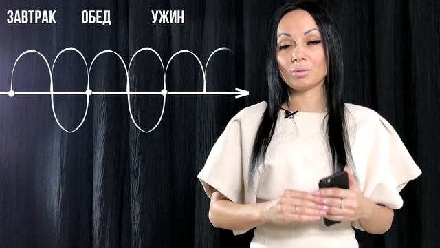Ускоряем Похудение | Диетолог Татьяна Зайцева смотреть онлайн
