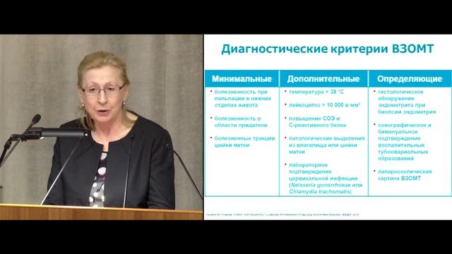 07.Воспалительные заболевания органов малого таза смотреть онлайн