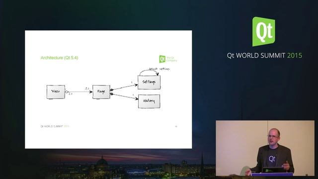 QtWS15- QtWebEngine – Taming the beast, Kai Köhne, The Qt Company смотреть онлайн