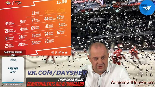 ЗАЯВЛЕНИЕ КВАРТАЛЬНОВА / СКАБЕЛКА СДАЕТСЯ Держи передачу с Алексеем Шевченко смотреть онлайн