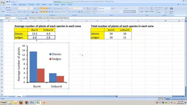 5 Excel copy chart formats смотреть онлайн
