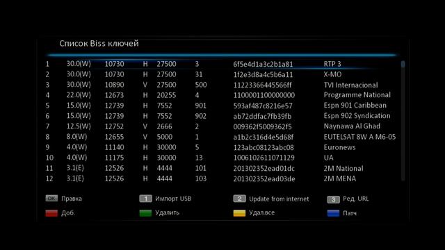 Бесплатный Триколор на ресивере Denys H.265 U2C смотреть онлайн