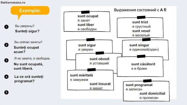 Урок 3. Румынские глаголы.
