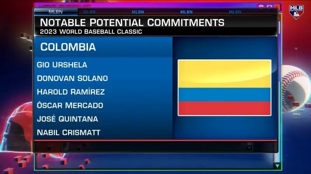 Potential World Baseball Classic Surprise Teams смотреть онлайн