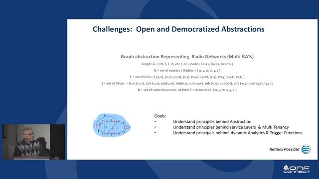 ONF Connect 18: Flexibility And Dynamics Of RAN For 5G And Beyond смотреть онлайн