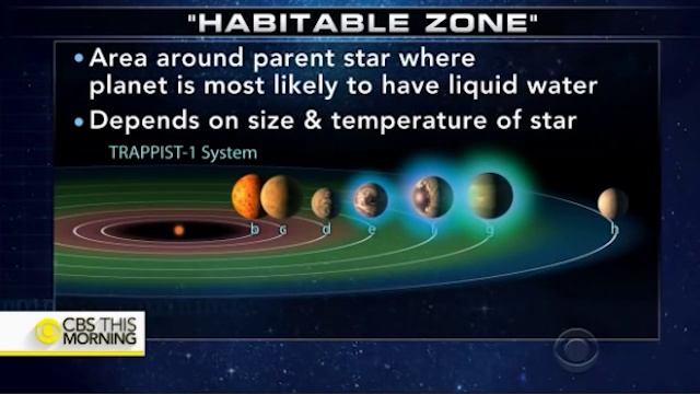 Michio Kaku - Nasa Discovers 7 Earthlike Planets смотреть онлайн