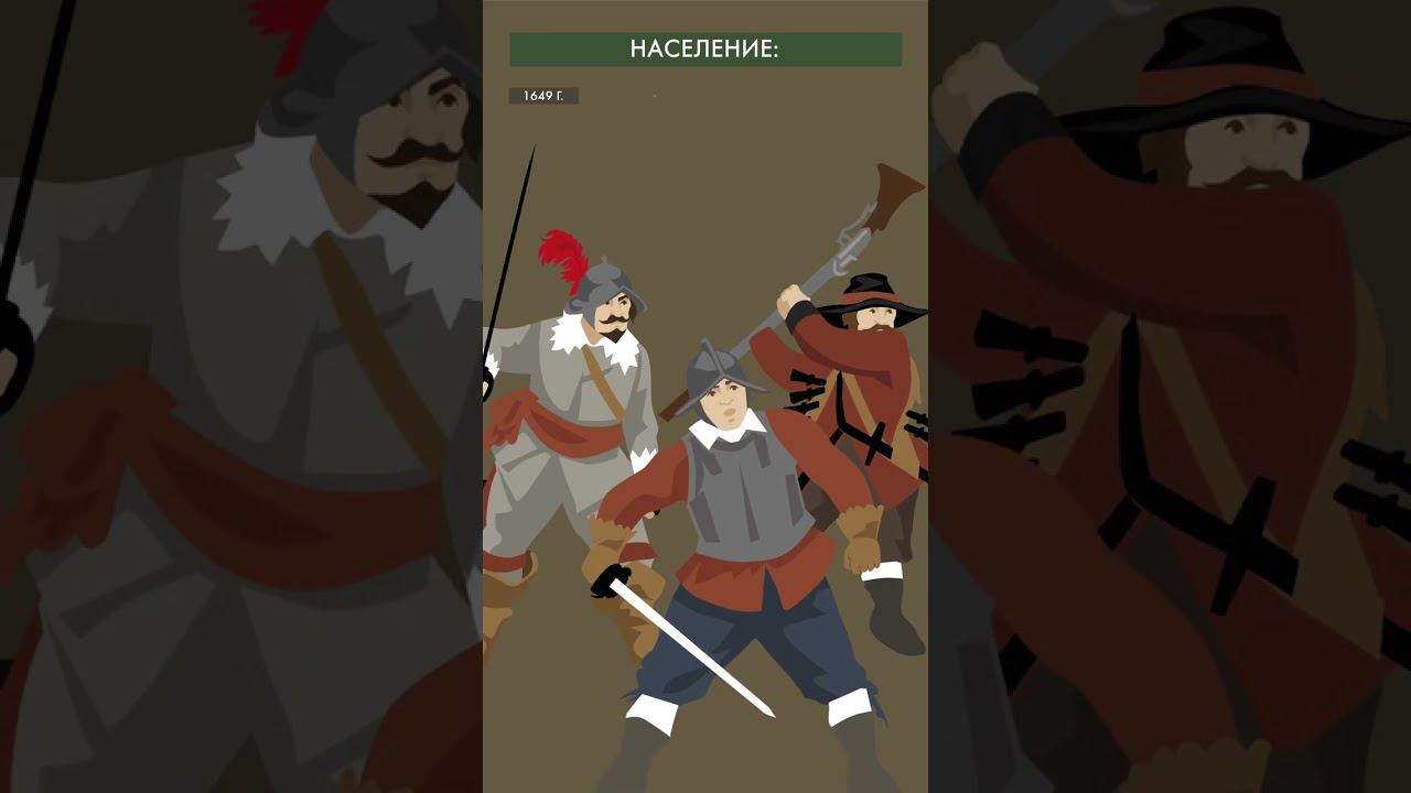 Ирландия: вечная жертва Англии #история #ирландия #россия (Комнатный Рыцарь) смотреть онлайн