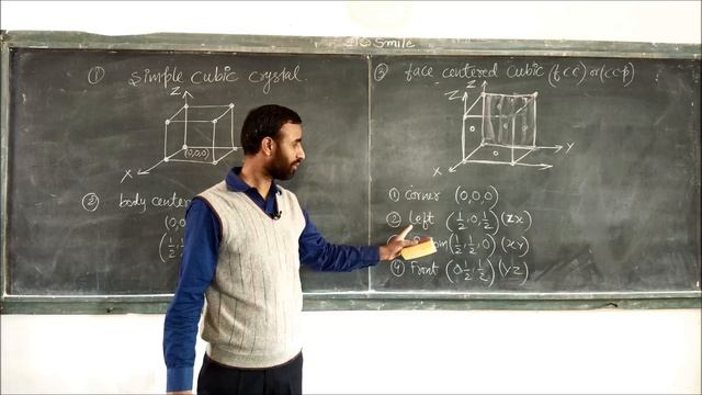 Coordinates of lattice points in 3D I 2D representation of 3D unit cell I solid state / advanced смотреть онлайн