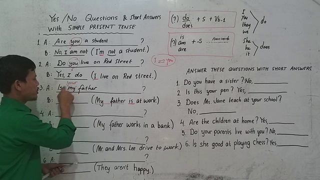 Yes/No Questions and Short Answers with SIMPLE PRESENT TENSE смотреть онлайн