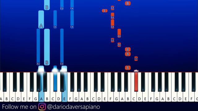 RPG meme - Poppy Playtime (Piano Tutorial) смотреть онлайн