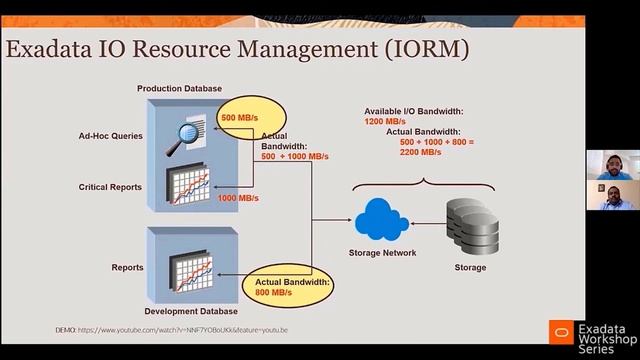Introduction to Oracle Exadata: Exadata Overview смотреть онлайн