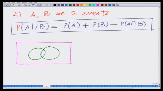Axioms of Probability смотреть онлайн