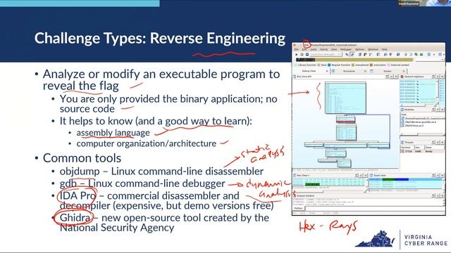 Solving CTF Challenges: Reverse Engineering, Part 1 смотреть онлайн