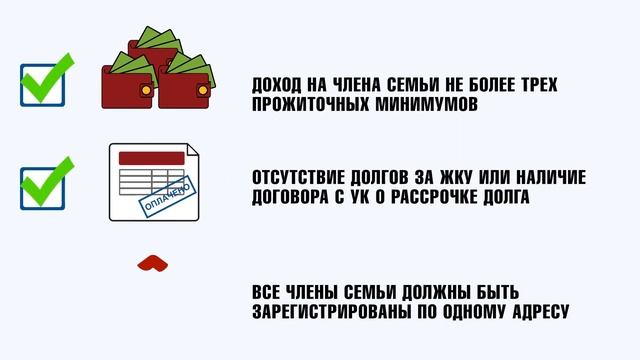 Оформление жилищной субсидии смотреть онлайн