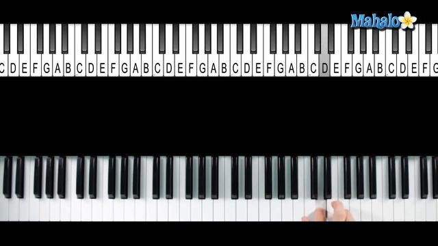 How to Play "Enter Sandman" by Metallica on Piano смотреть онлайн